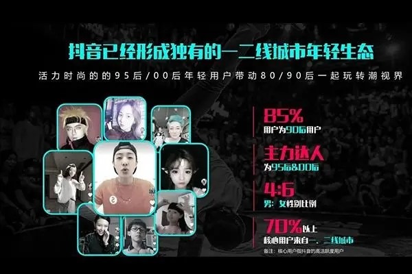 抖音头像发女头像好还是男生头像好?